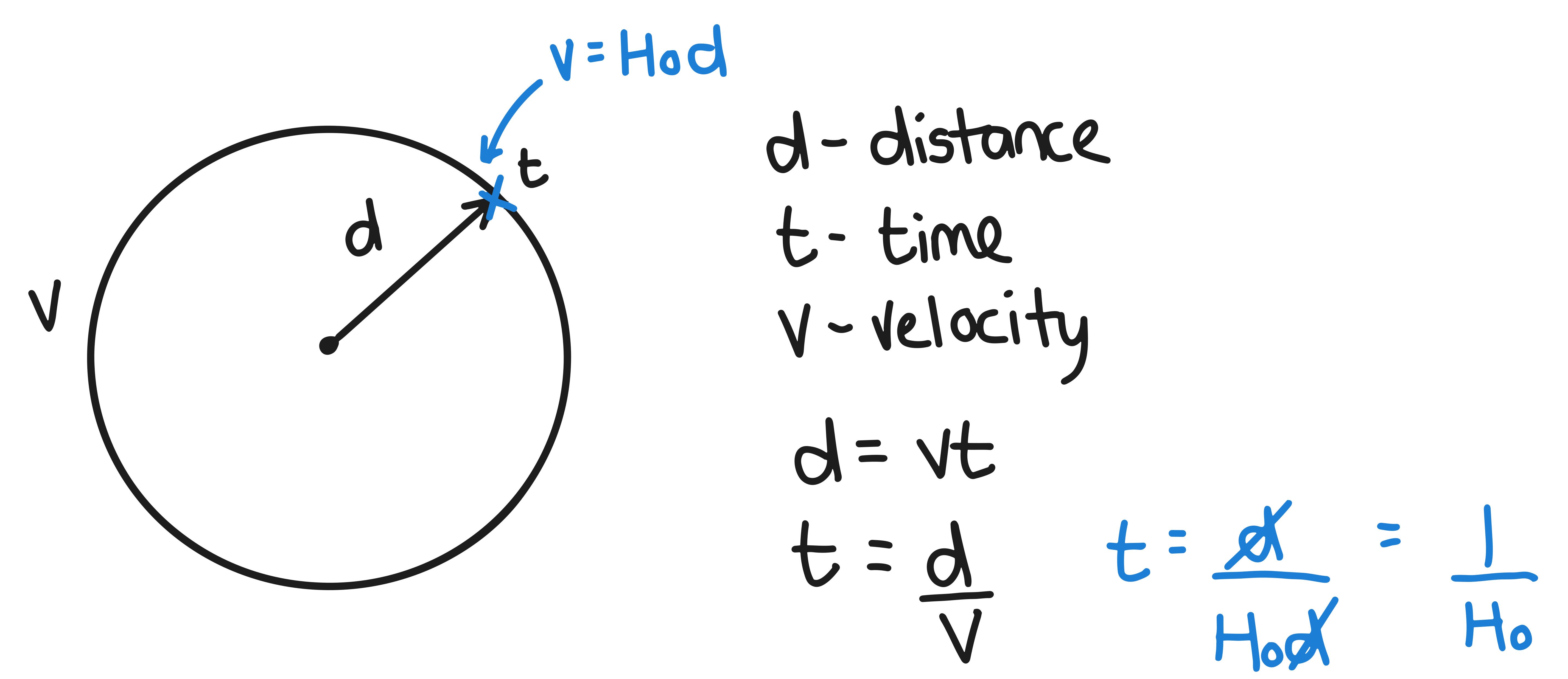 {w=600}{a=center}