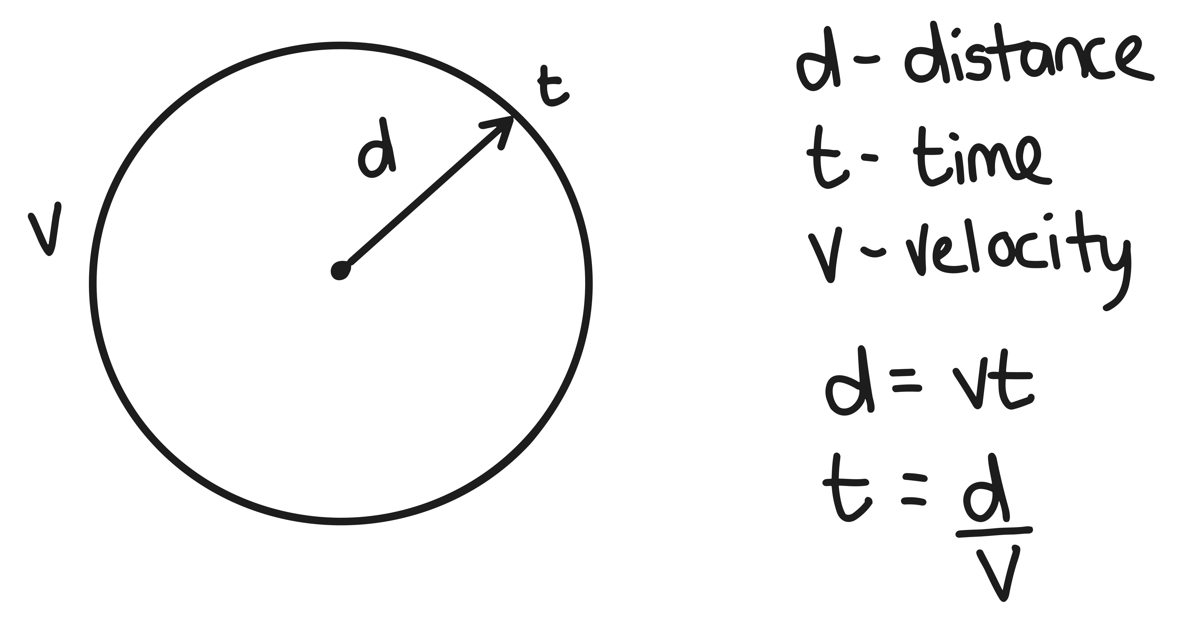 {w=500}{a=center}